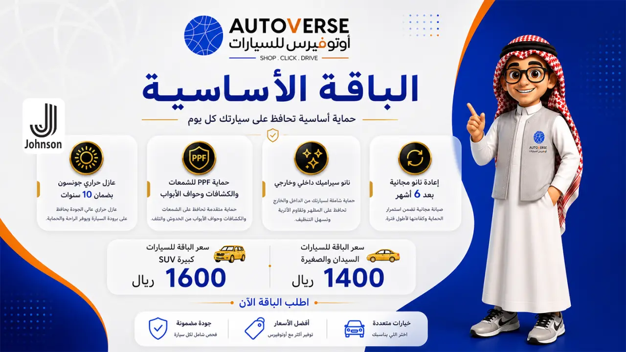 باقة الحماية الأساسية